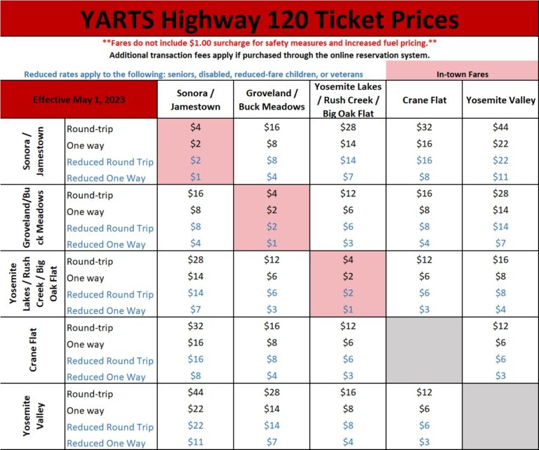 Highway 120 - YARTS - Public Transit to Yosemite